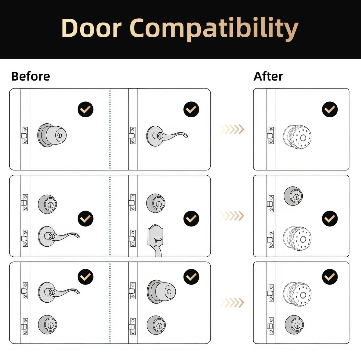 Viladepot Smart Fingerprint Door Lock With App And Passcode Access