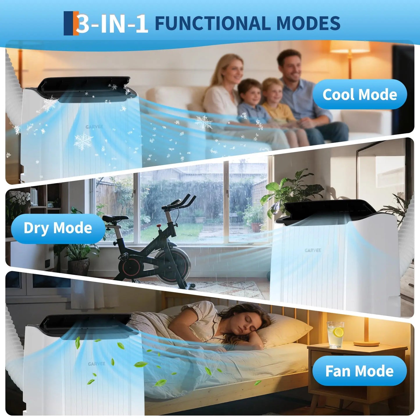 12000 BTU Portable Air Conditioner, Portable AC Unit with Dehumidifier, Fan and Remote Control, Energy Efficient Indoor AC Conditioner for Rooms Up to 550 Sq. ft., White