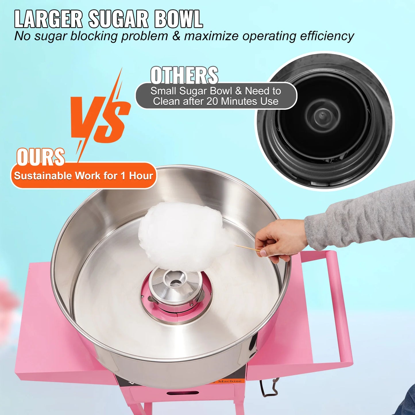 Succebuy 1000W Electric Cotton Candy Machine With Cart Stainless Bowl