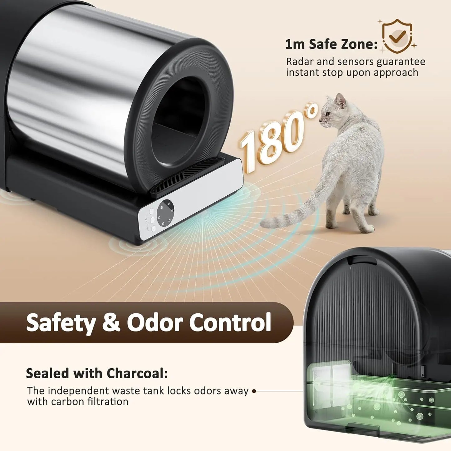 Self Cleaning Litter Box For Multiple Cats With App