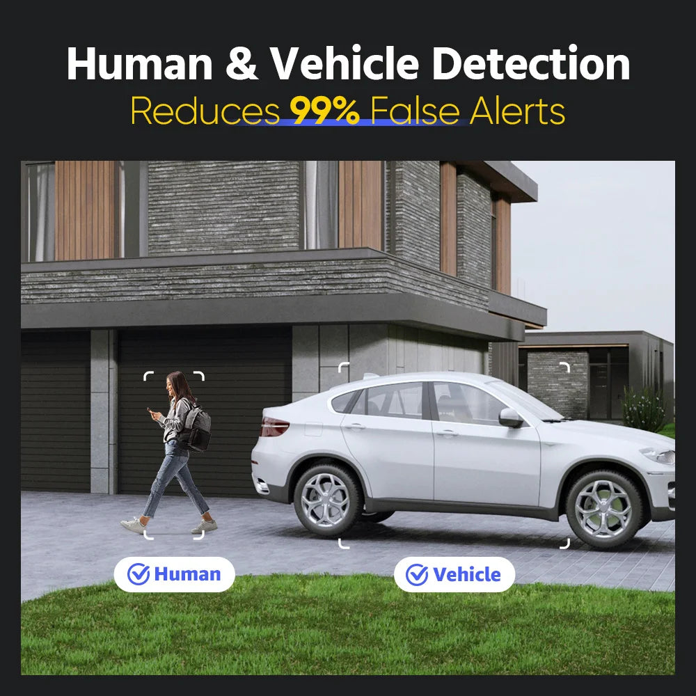 ANNKE 12MP Smart Dual Light PoE Camera Security System