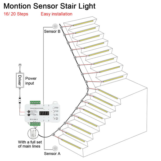 1-40 Steps LED Stair Light Strip Motion Sensor Stairs LED Strip Light With 2 Sensor Easy Insallation Stairway Step Light Strip
