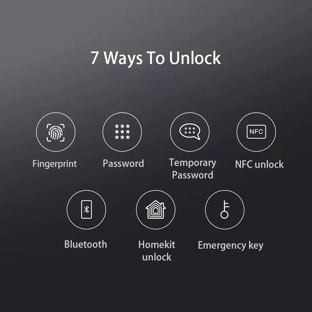 Aqara N200 Smart Door Lock Fingerprint Bluetooth Password NFC Unlock Smart Linkage With Doorbell Works With Mihome Apple HomeKit