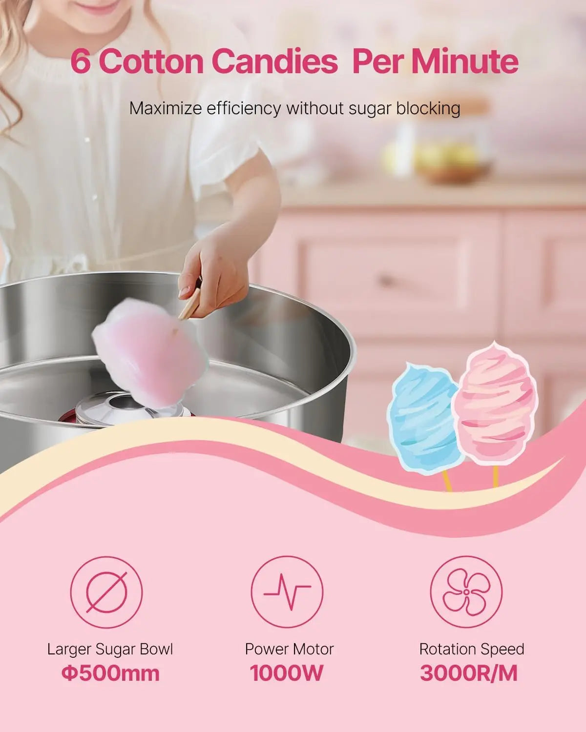 Electric Cotton Candy Machine, 1000W Commercial Floss Maker w/Stainless Steel Bowl, Sugar Scoop and Drawer, Perfect for Home