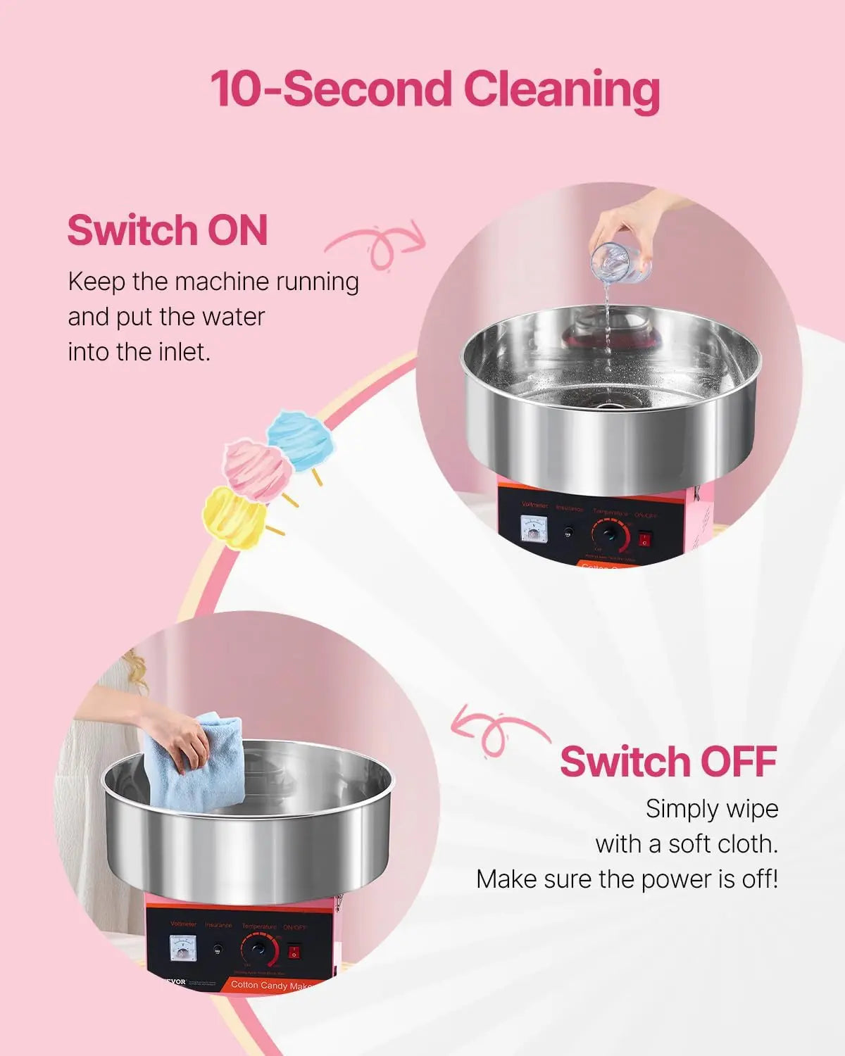 Electric Cotton Candy Machine, 1000W Commercial Floss Maker w/Stainless Steel Bowl, Sugar Scoop and Drawer, Perfect for Home