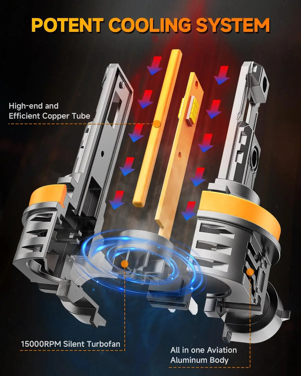 2PCS LED H11 Headlight light Bulb 45000LM 900% Brighter 6500K Super Bright,1:1 H11  Size Fog Lights Canbus Ready,IP68 Waterproof
