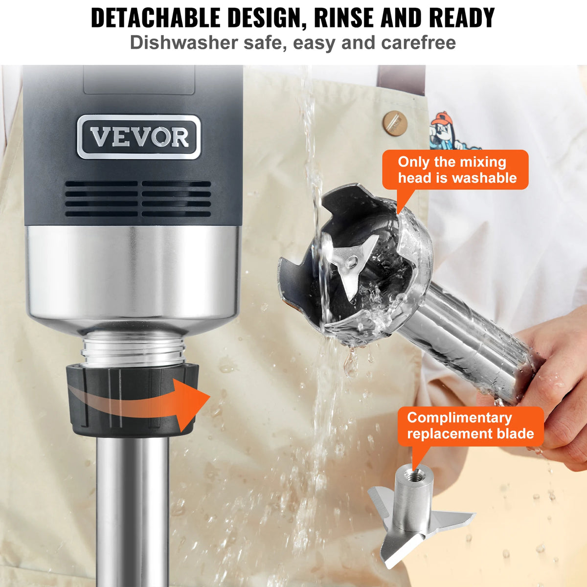 SucceBuy Commercial 500W Immersion Blender with Variable Speed