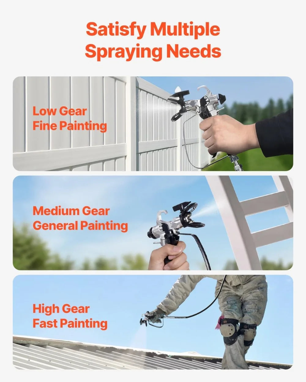750W Electric Airless Paint Sprayer 3000PSI High Pressure for Home Furniture Fences Interior Exterior Painting