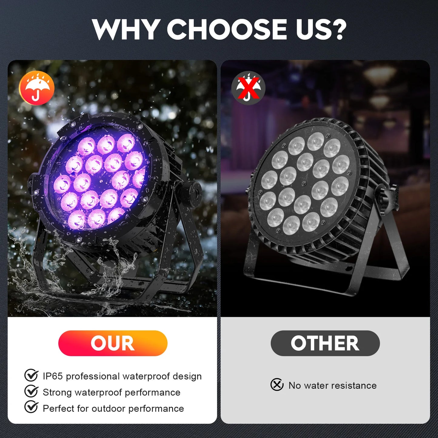 4PCS Waterproof 18LEDs Par Light with Flight Cases RGBWA+UV Stage Effect Lighting Projector for Disco Dance Hall Party Bar