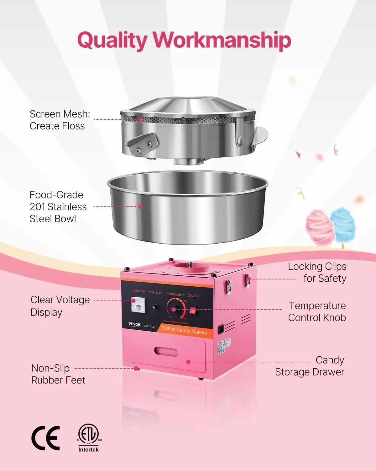 Electric Cotton Candy Machine, 1000W Commercial Floss Maker w/Stainless Steel Bowl, Sugar Scoop and Drawer, Perfect for Home