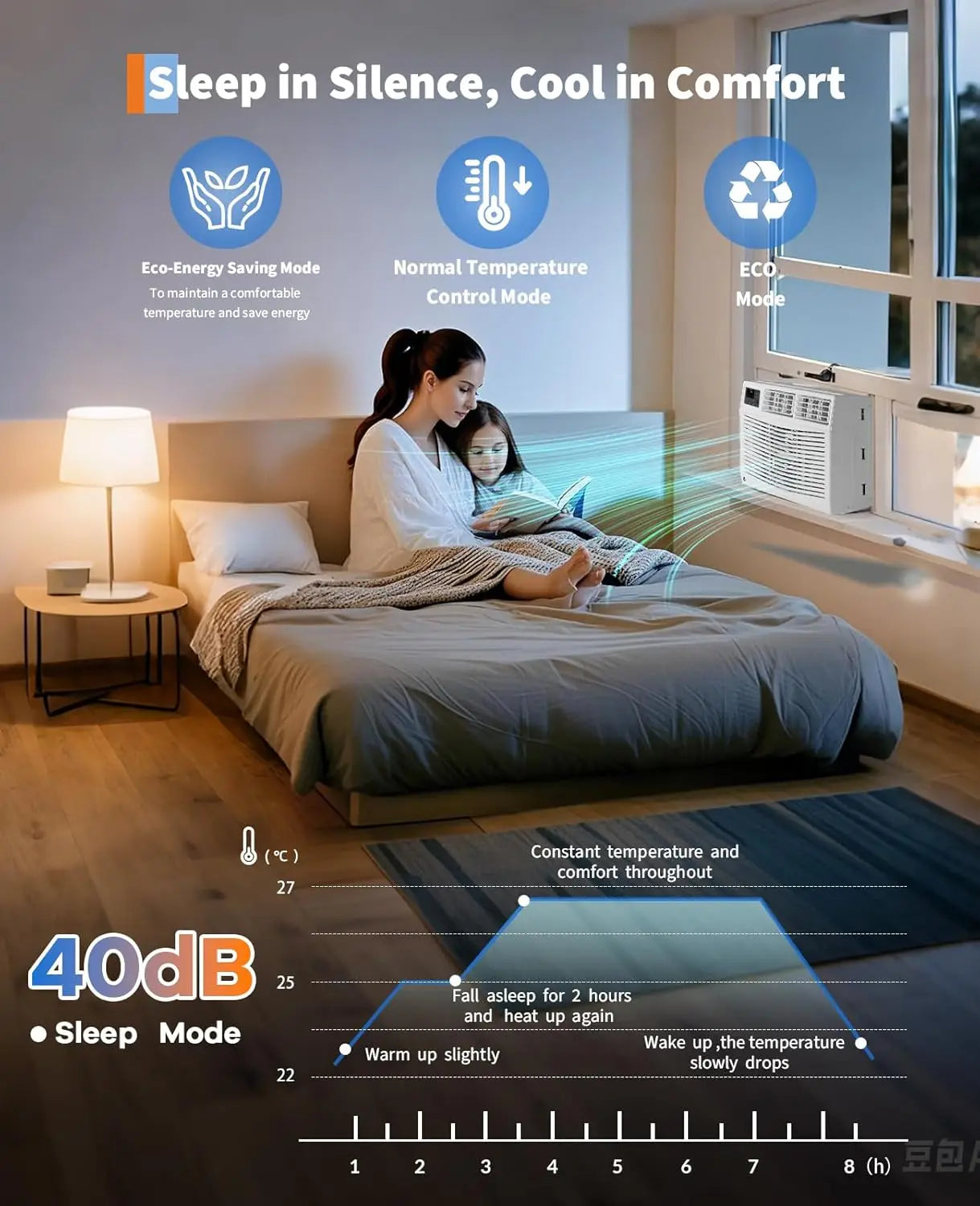 8000Btu Window Air Conditioner, Smart Air Conditioner Window Unit Remote/App Control, Cools Up to 350 Sq. Ft., Dehumidifier, Fan