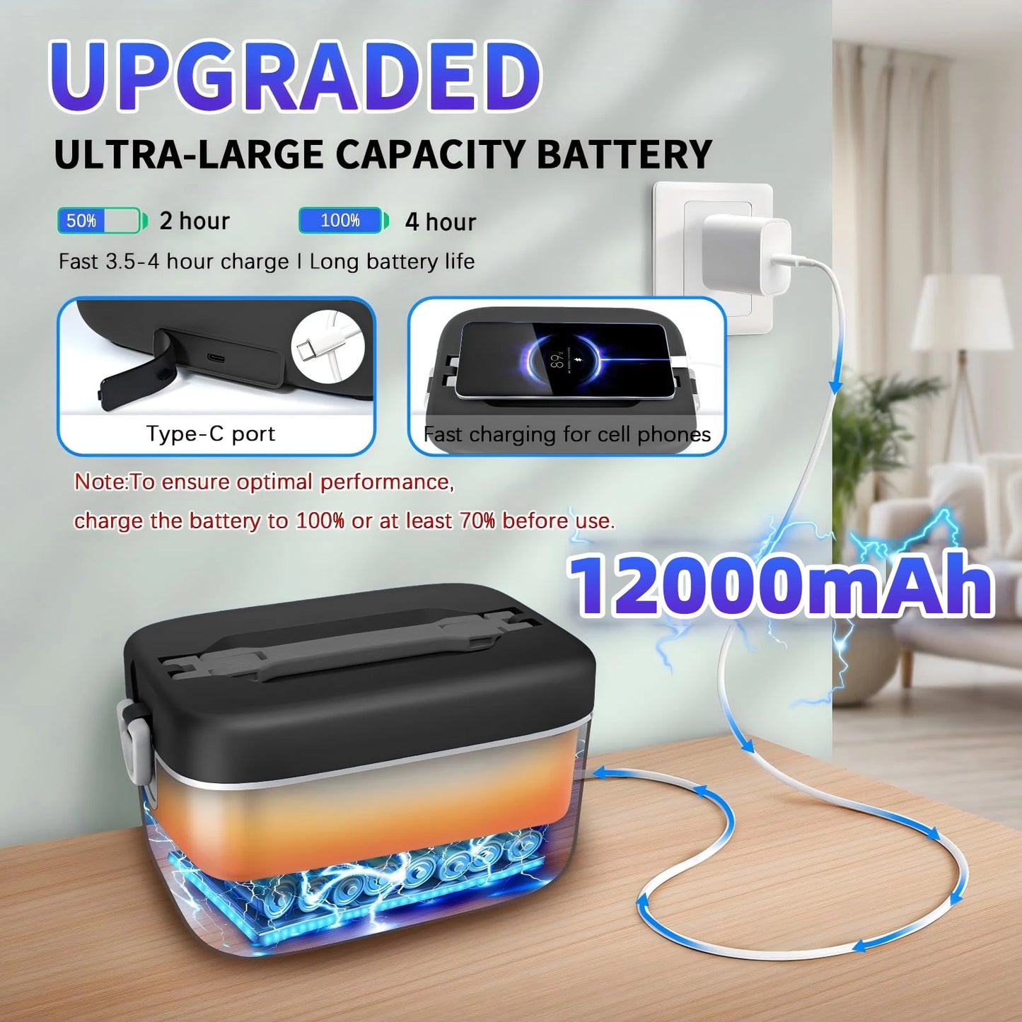 12000mAh Wireless Lunch Box Heater With Five-Sided Heating Leak-Proof