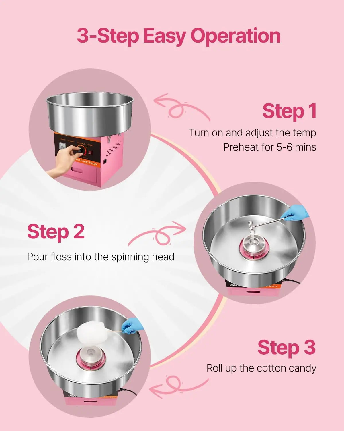 Electric Cotton Candy Machine, 1000W Commercial Floss Maker w/Stainless Steel Bowl, Sugar Scoop and Drawer, Perfect for Home