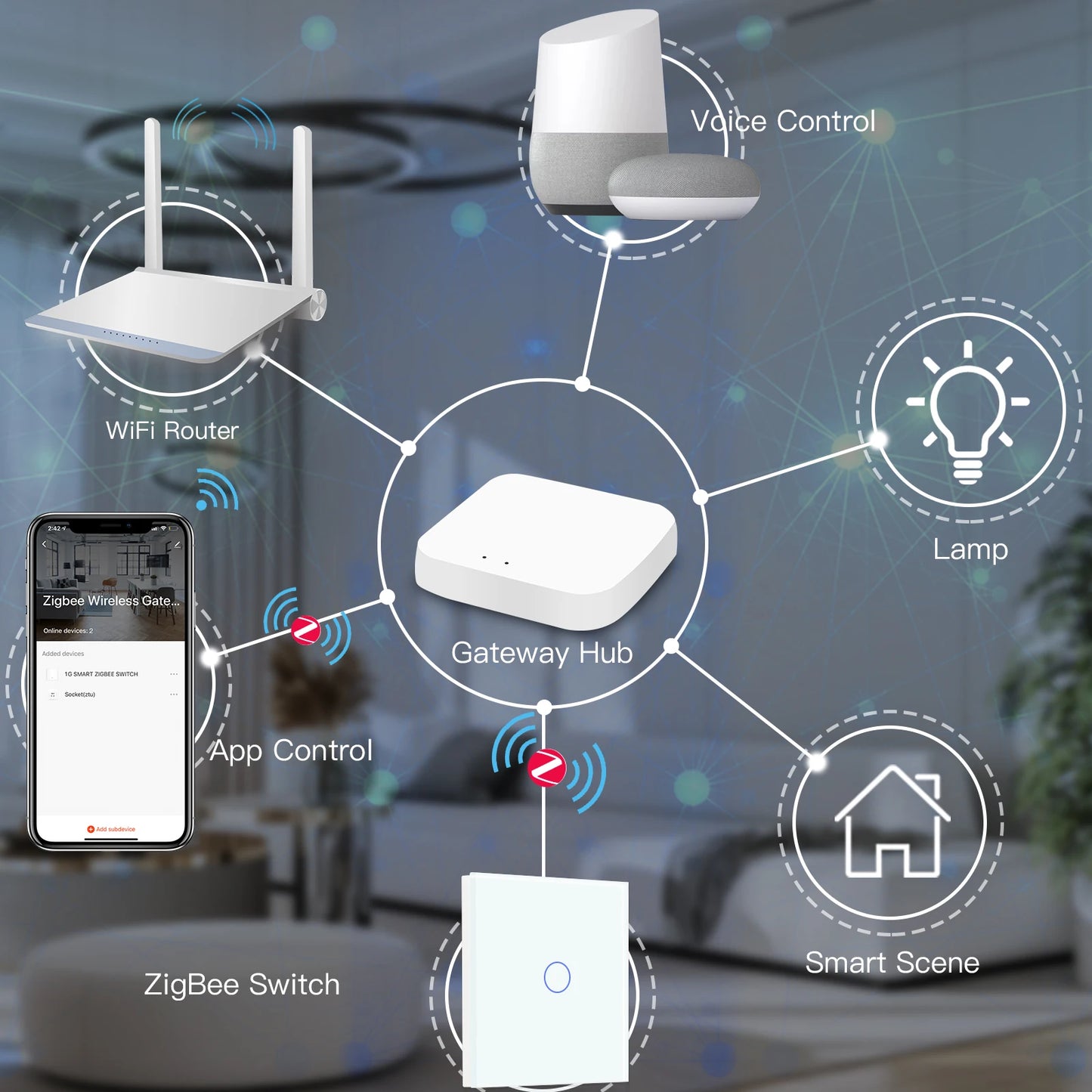 BSEED Zigbee 1/2/3 Gang 1 Way Smart Switch Single Live LED Buttons Glass Panel Work With Google Home EU Touch Switch Smart Life