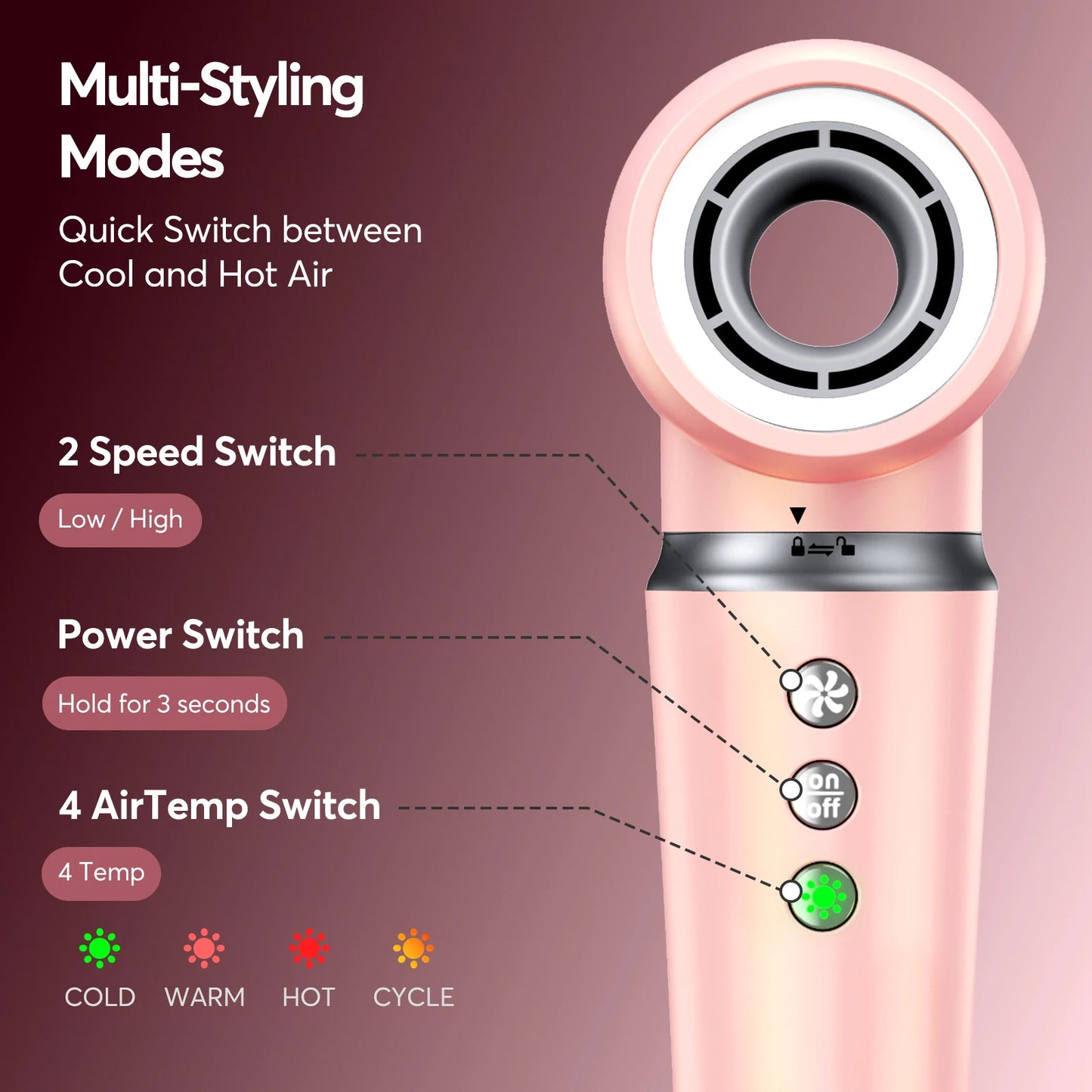BOPCAL 5 In 1 Hair Styler With Travel Bag Air Wrap 1200W Dryer