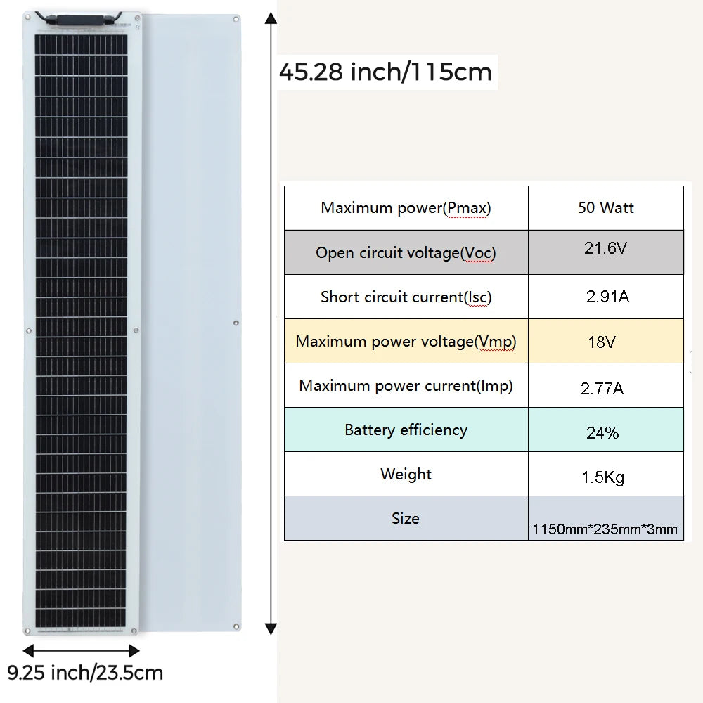 Solar Panel Battery Charger 50W 120W 12V  Flexible Solar Panel 18V Photovoltaic Mono Module  for Caravan Home Roof Car Motorhome
