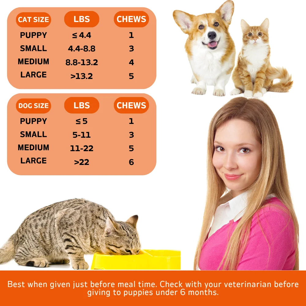 240 Chews - 2 Pack (2 x 180g/6.35oz) 360g/12.7oz - TenderTouch Omega 3 Fish Oil Supplement for Dogs & Cats, Omega 3 Fish Oil