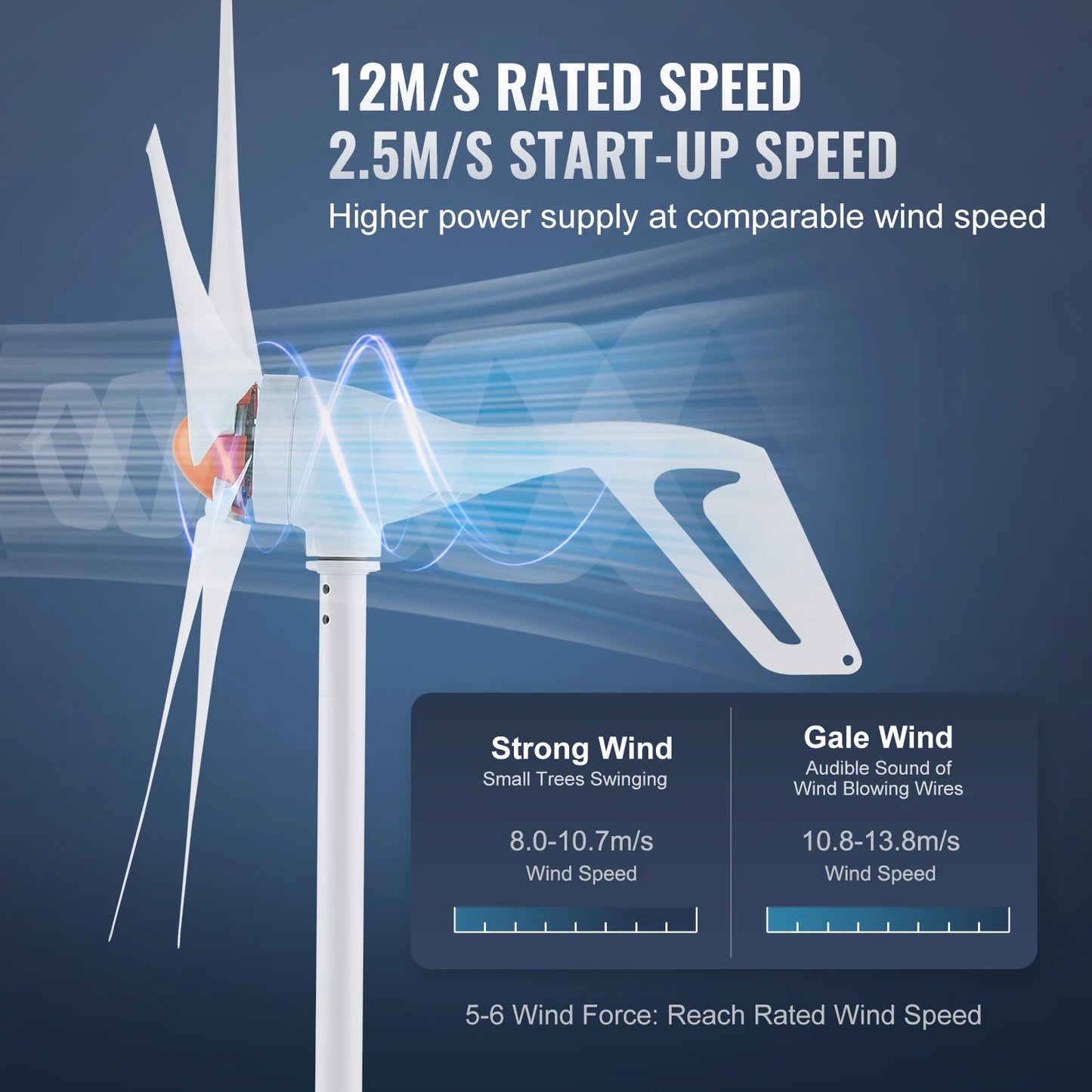 SucceBuy 12V Wind Turbine Generator MPPT Controller 500W/800W
