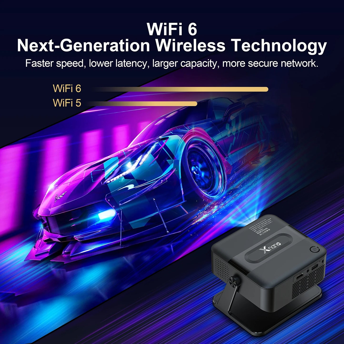 Mini Smart Projector with Native 720P Support 4K Decoding Dual WiFi 6 Wireless 5 Portable Cinema Projector for Home Theater